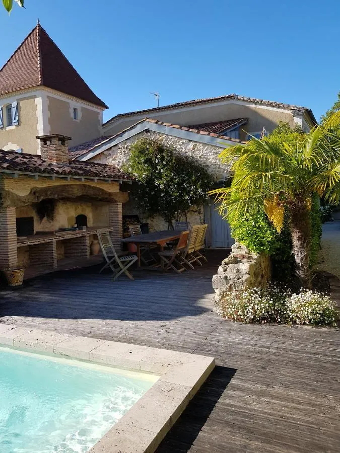 Propriete Le Monneton Bed & Breakfast Sainte-Christie