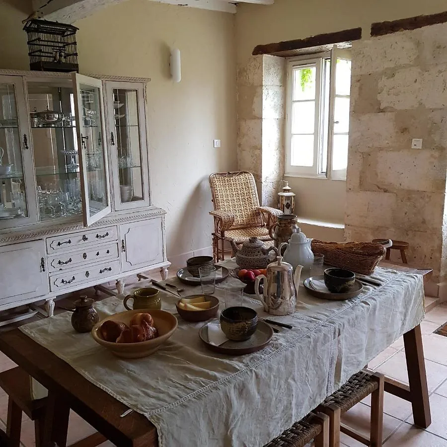 Propriete Le Monneton Bed & Breakfast Sainte-Christie